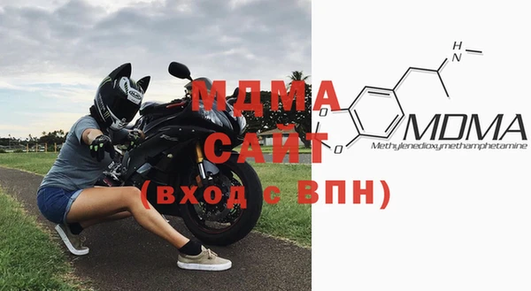 тгк Россошь